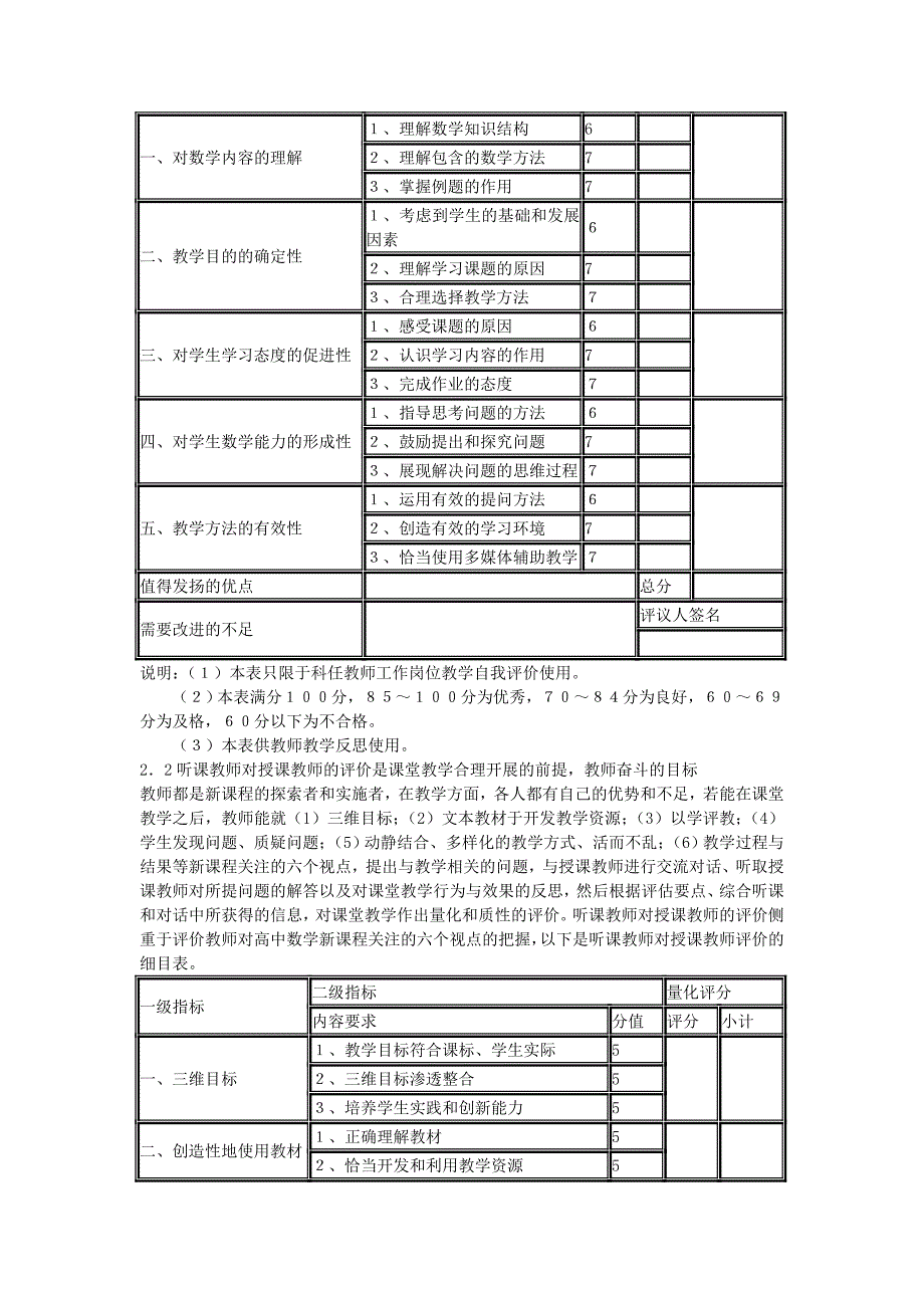 高中数学教学论文 对数学教师课堂教学评价的探讨与实践※_第2页