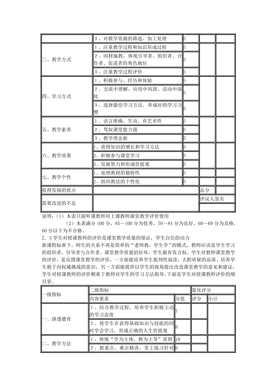 高中数学教学论文 对数学教师课堂教学评价的探讨与实践※_第3页