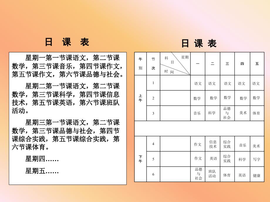 解决问题的策略(列表)_第2页