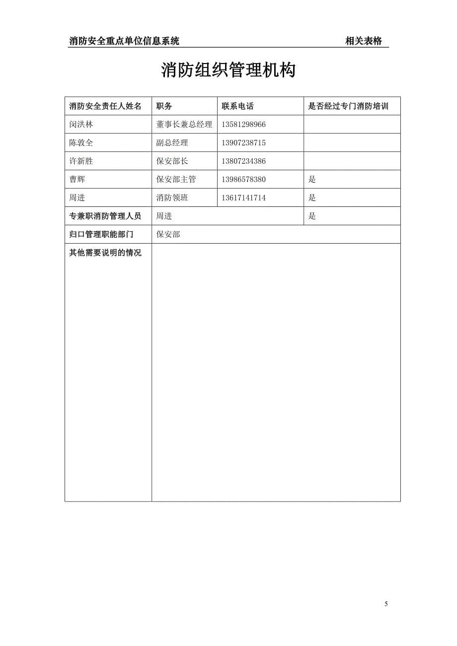 消防重点单位信息模板_第5页