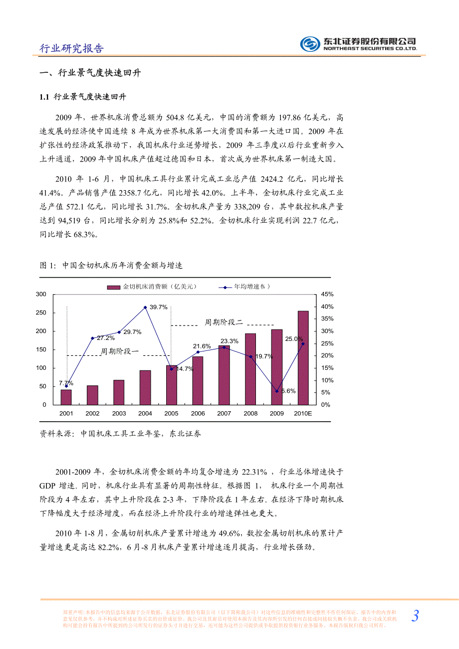 机床行业：看好高端数控机床前景_第3页