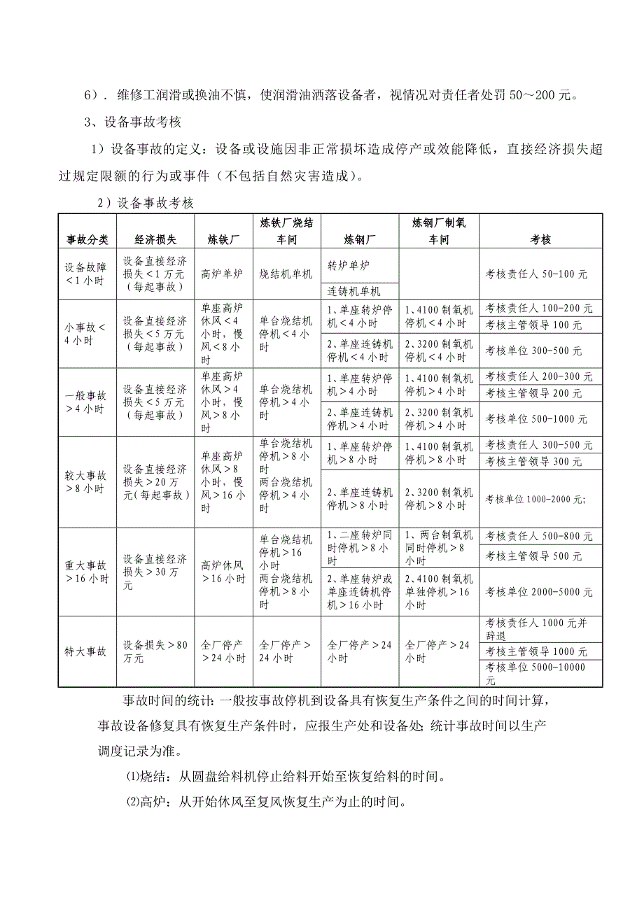 机动处经济责任制_第2页