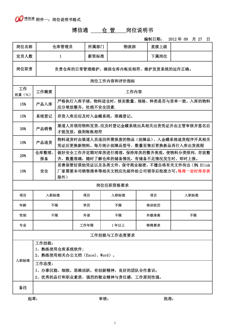 武汉博信通 岗位说明书-仓管员_第1页