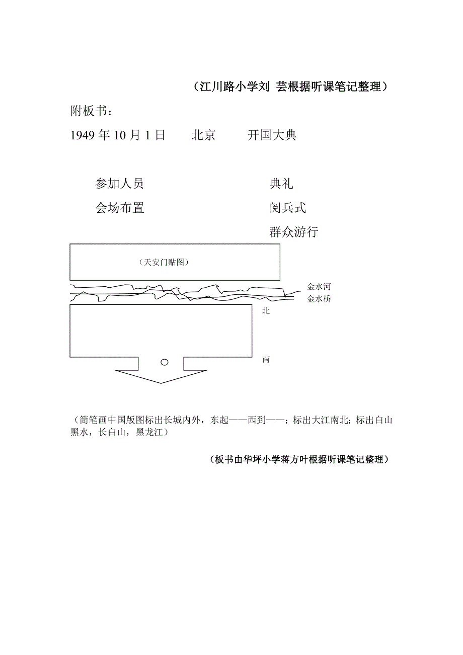 开国大典教案11_第4页