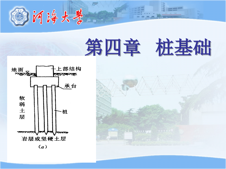 基础工程,课件,第四章, 桩基础_第1页