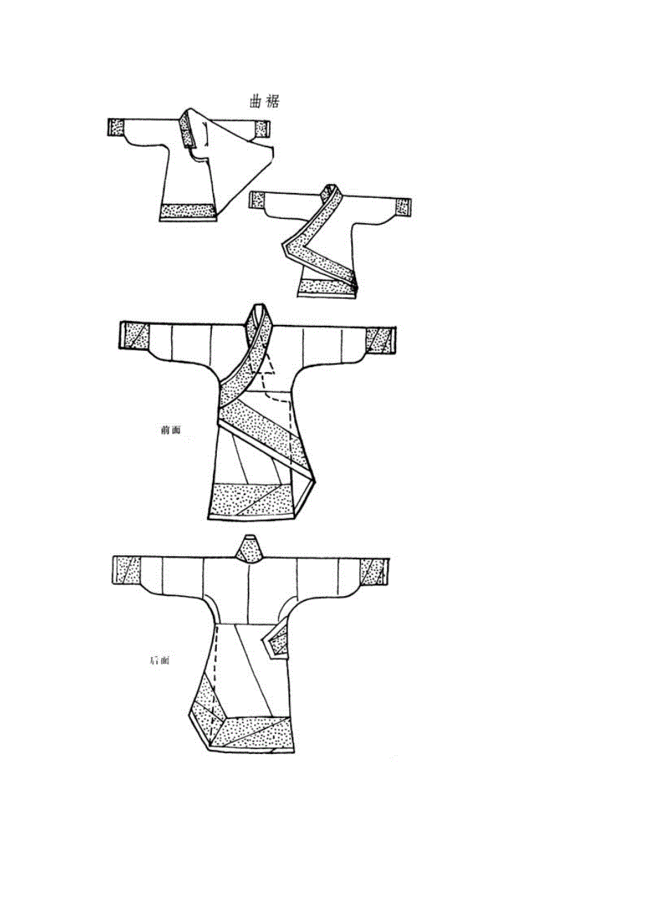 汉服曲裾制作的样板教程_第2页