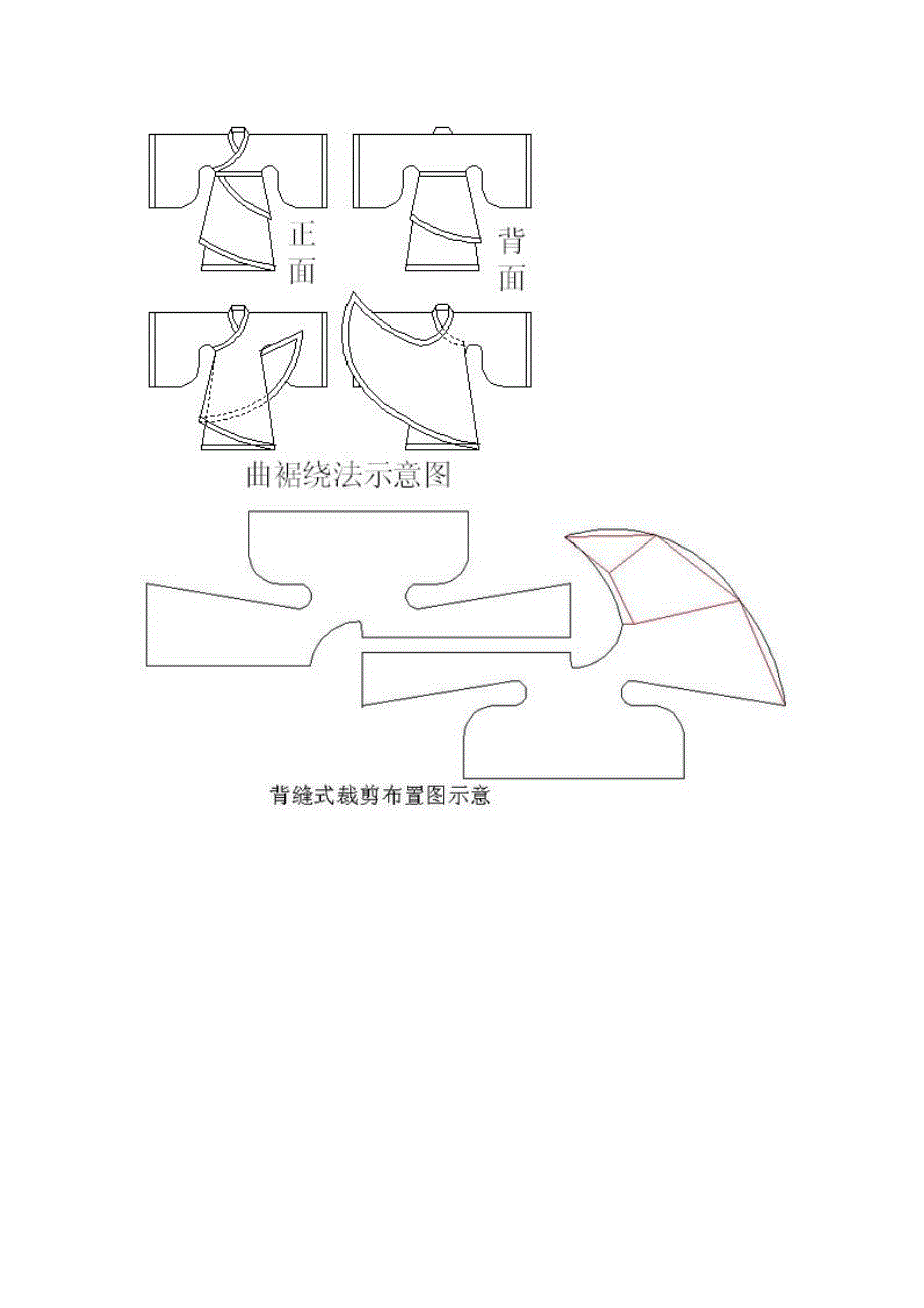 汉服曲裾制作的样板教程_第3页