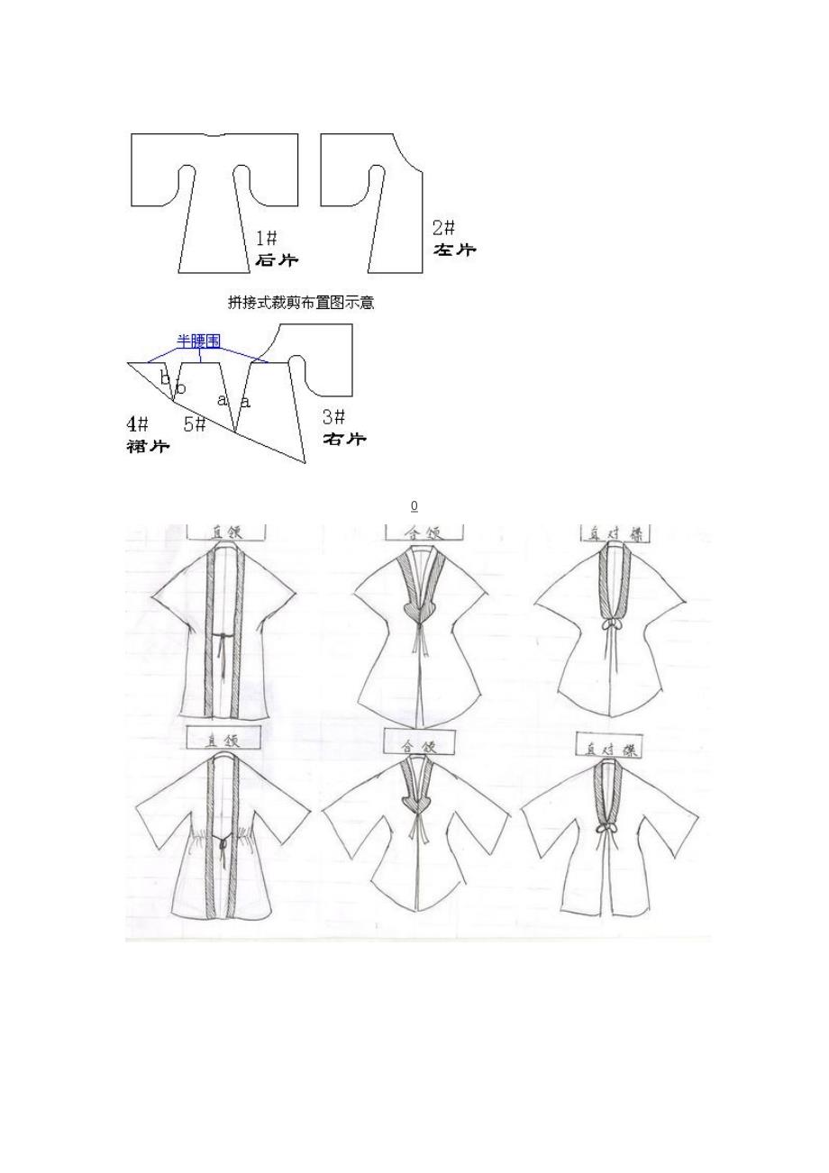 汉服曲裾制作的样板教程_第4页