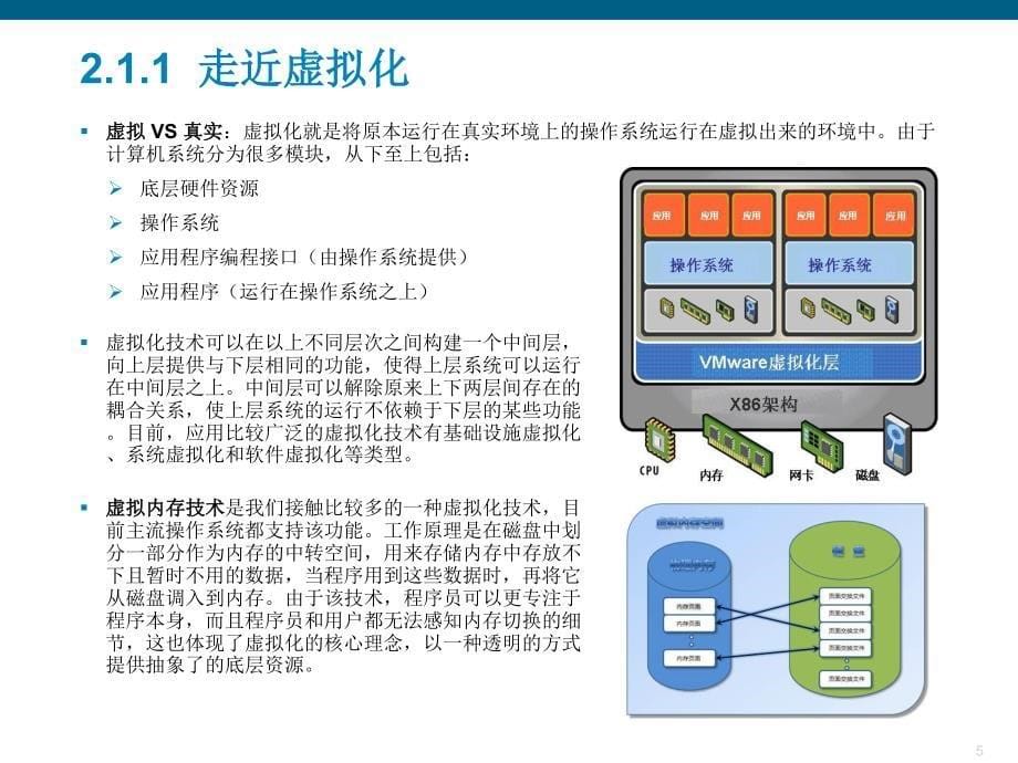 【虚拟化与云计算架构师4.1】什么是虚拟化_第5页