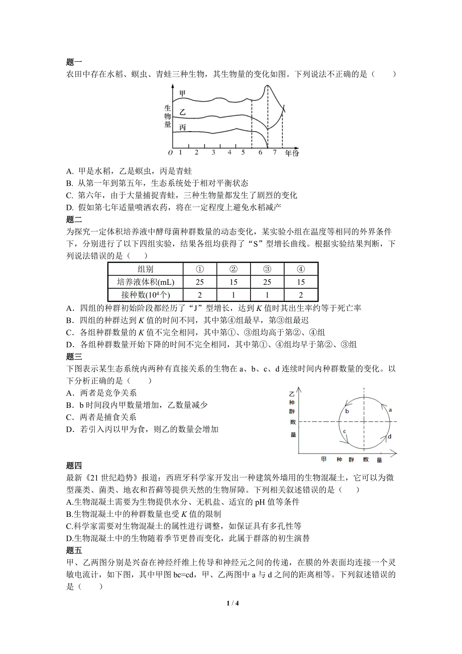 专题 稳态与环境综合复习(一) 课后练习一及详解_第1页