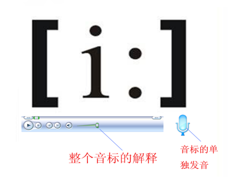 音标课件-带发音_第1页