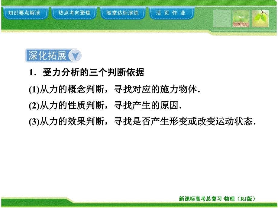 2014一轮复习指导：第2章 第3讲 受力分析、共点力作用下物体的平衡_第5页