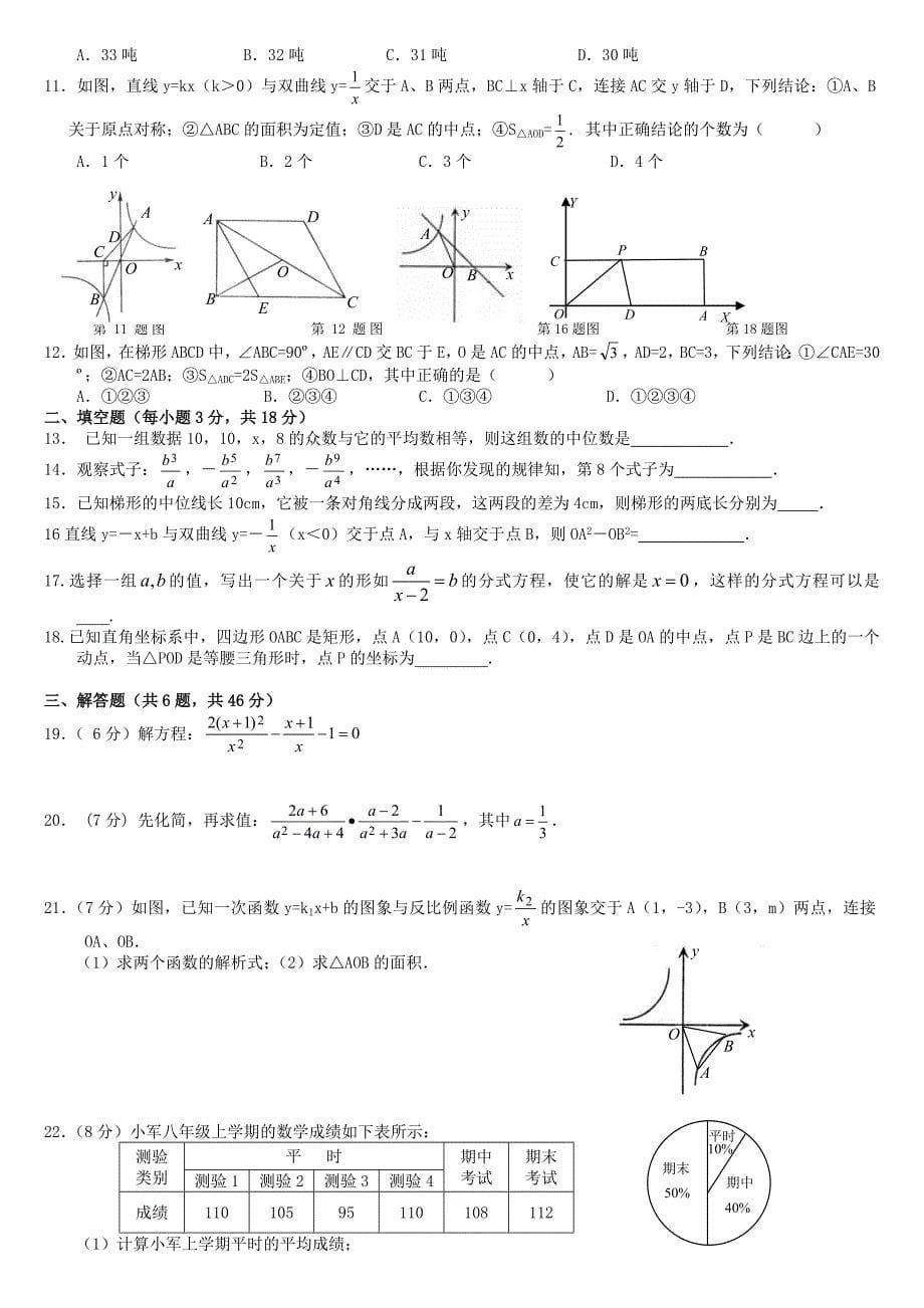 新人教版八年级数学下册各章知识点及练习题_第5页