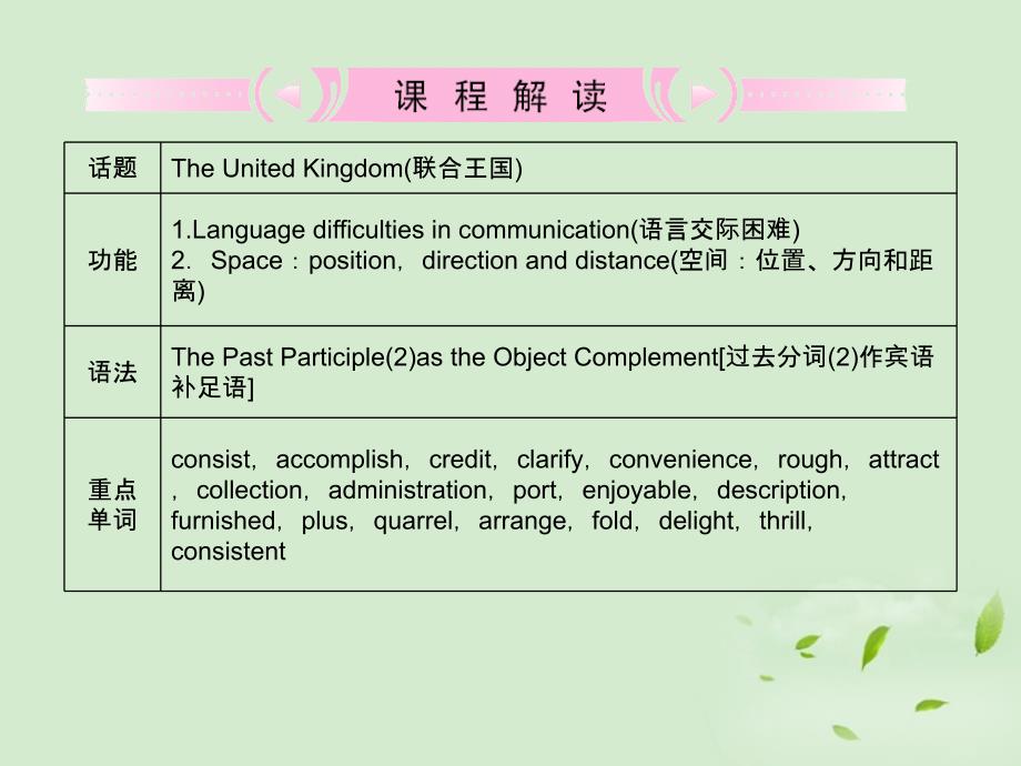 新人教版高二英语必修五第二单元(5)_第2页