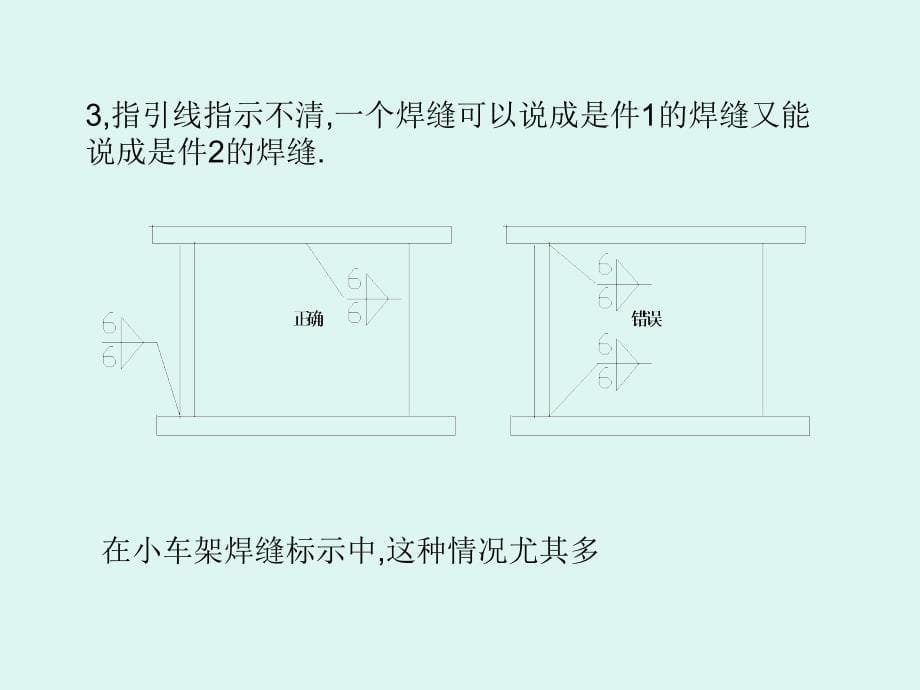 焊缝符号标注详解_第5页