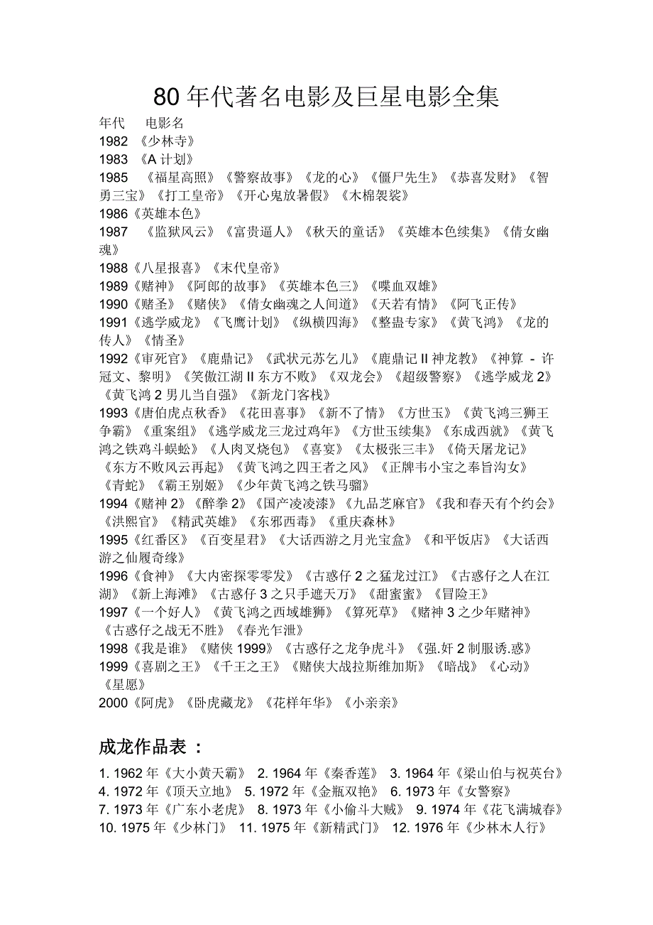 经典巨星电影全集_第1页