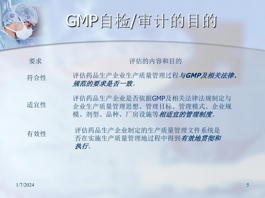 药品生产gmp自检概述_第5页