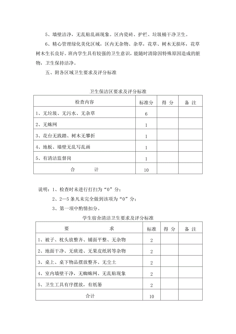 高良中心完小卫生管理制度及评分标准_第2页