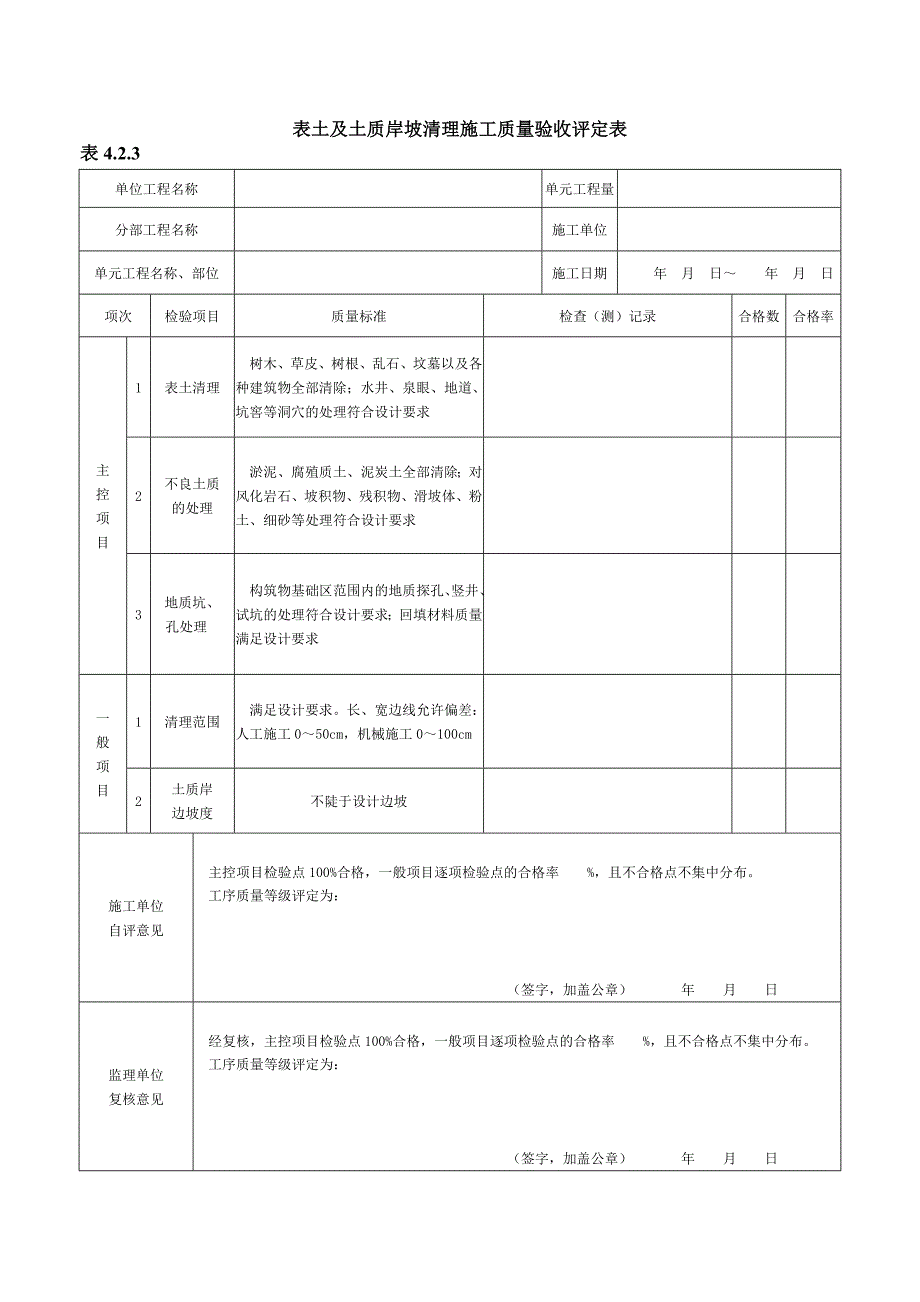 砌石质量验收评定标准表_第1页