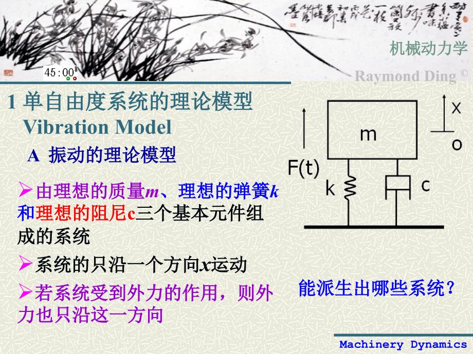 单自由度系统的振动_第3页