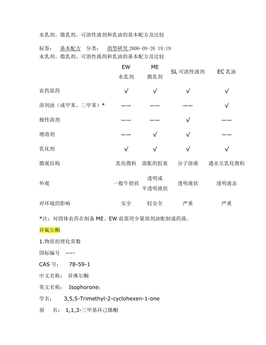 水乳剂、微乳剂、可溶性液剂和乳油的基本配方及比较_第1页