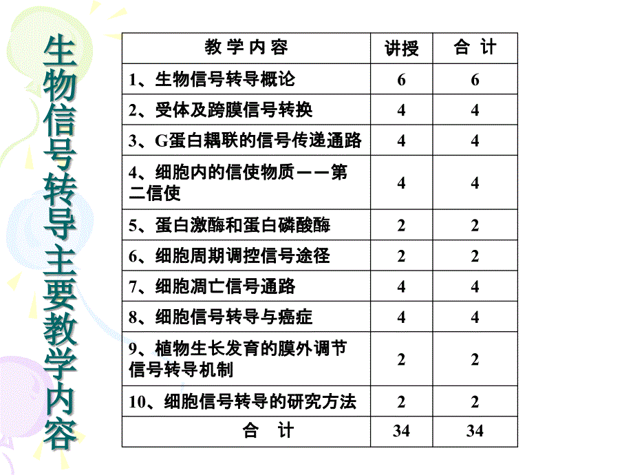 细胞凋亡信号通路详细资料与总结_第2页