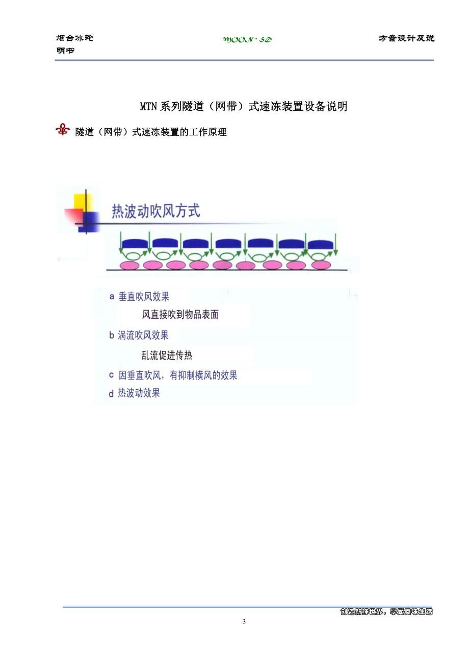 网带mtn500-2030_第4页