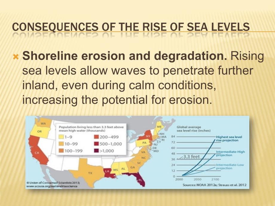 海平面上升_英文_第4页