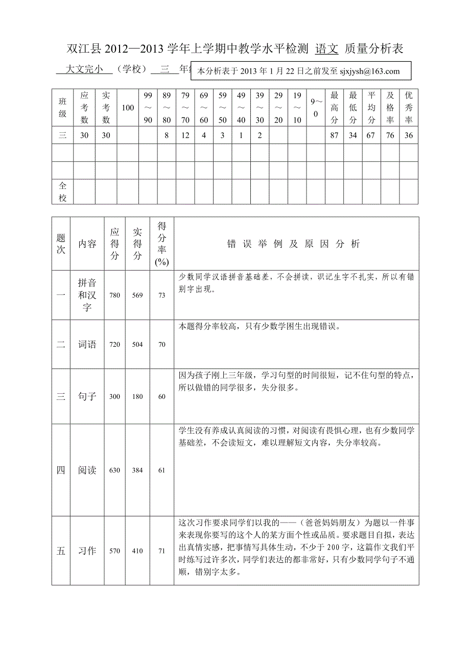 三年级语文质量分析表_第1页