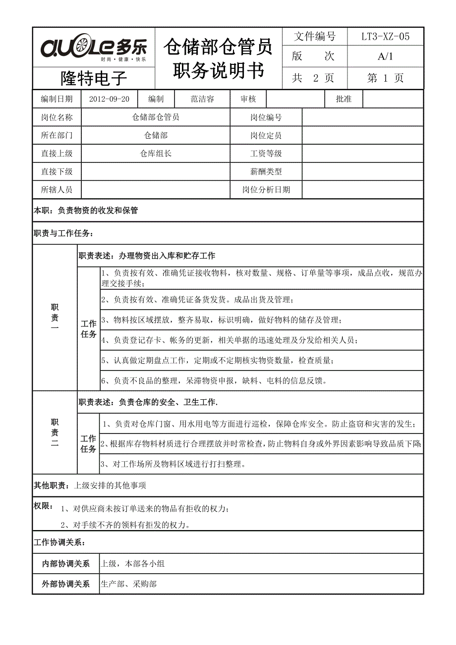 仓储部仓管员说明书_第1页