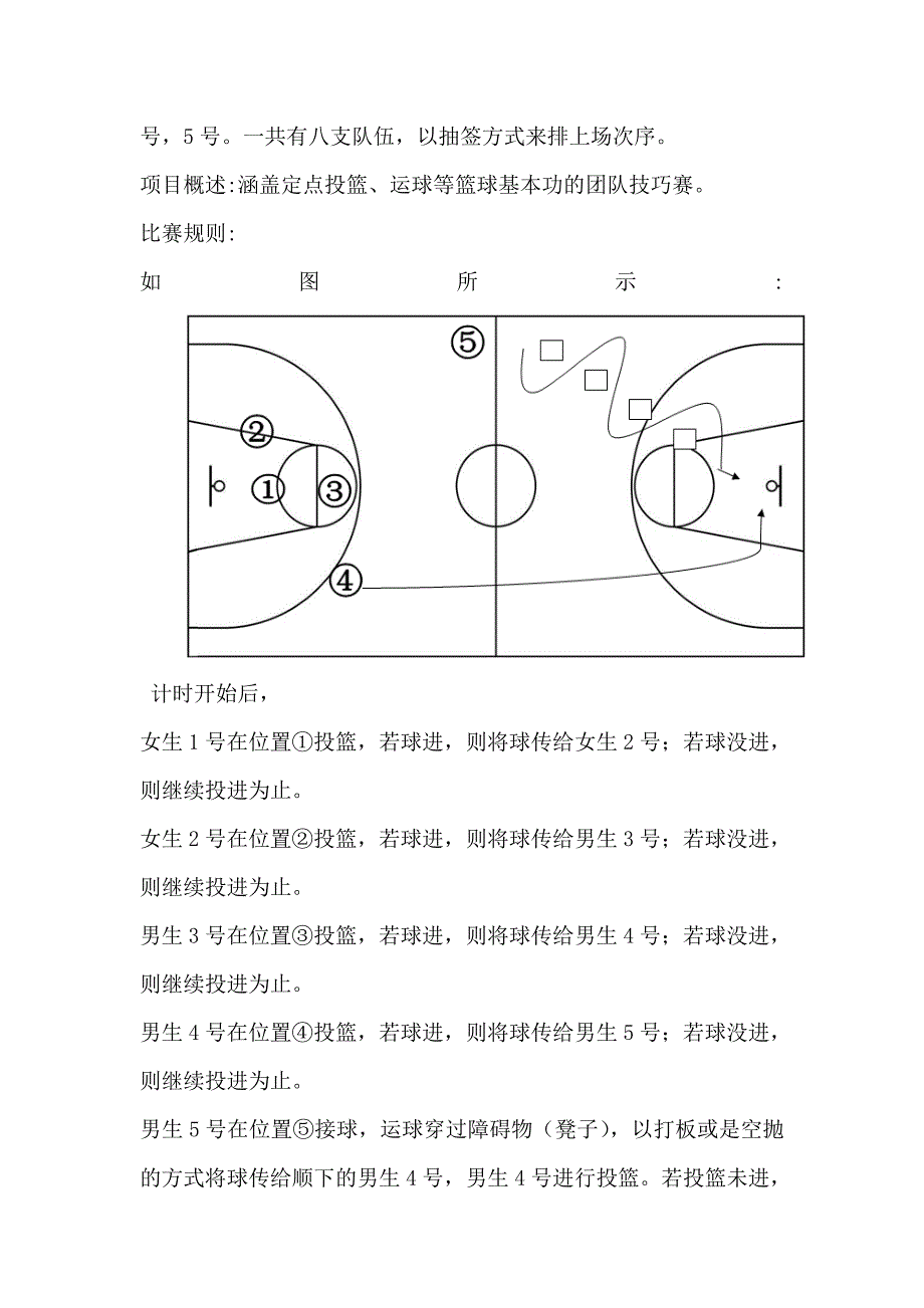 趣味篮球赛方案_第2页