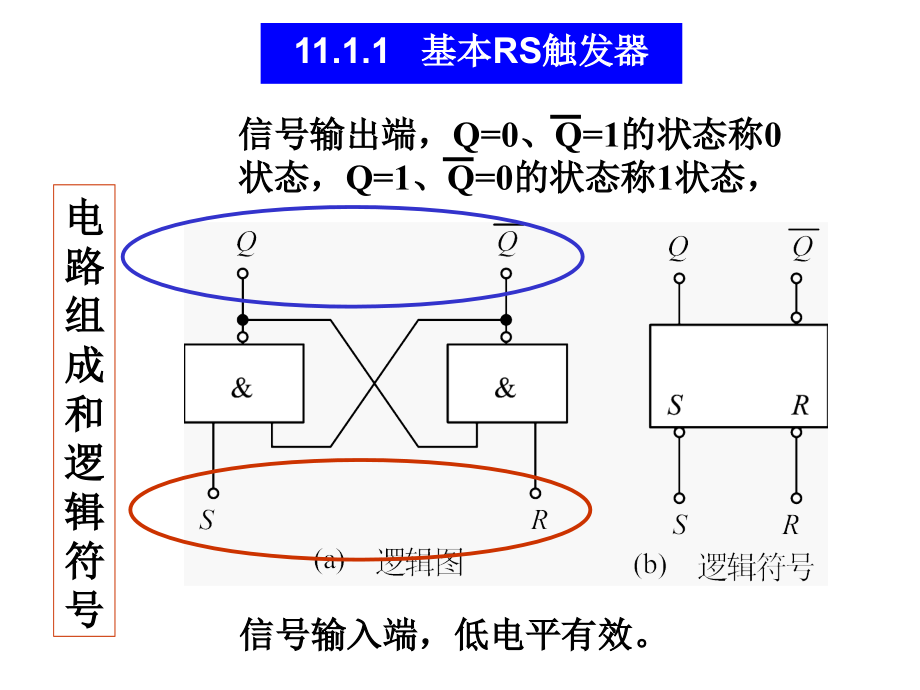 电工电子第11章 时序逻辑电路_第3页