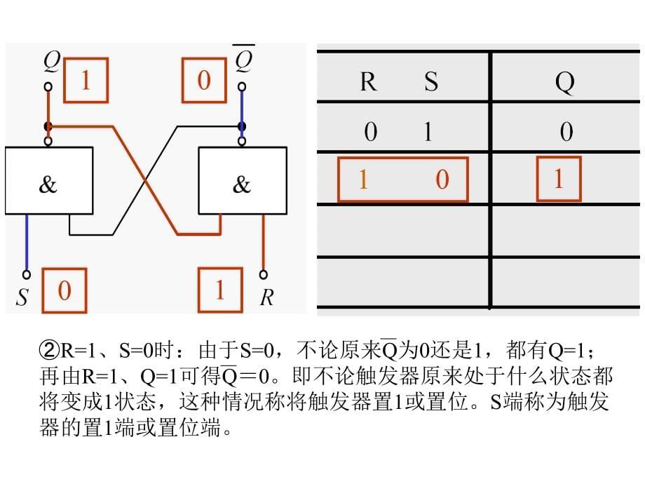 电工电子第11章 时序逻辑电路_第5页