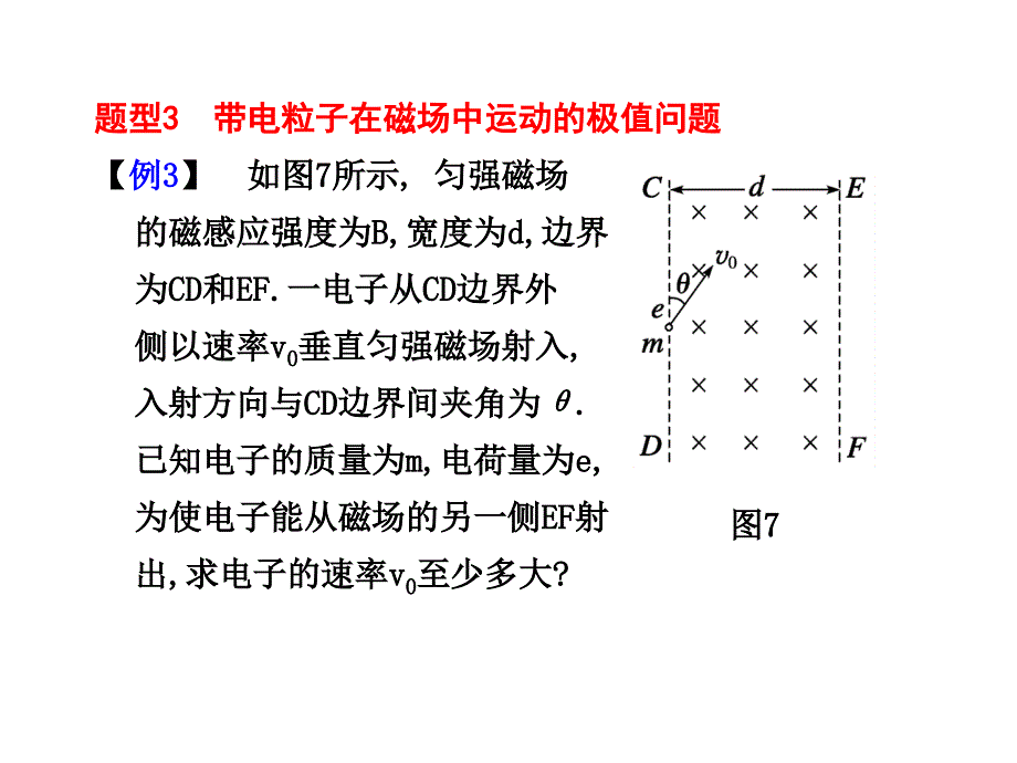 带电粒子在磁场中运动的极值问题_第1页