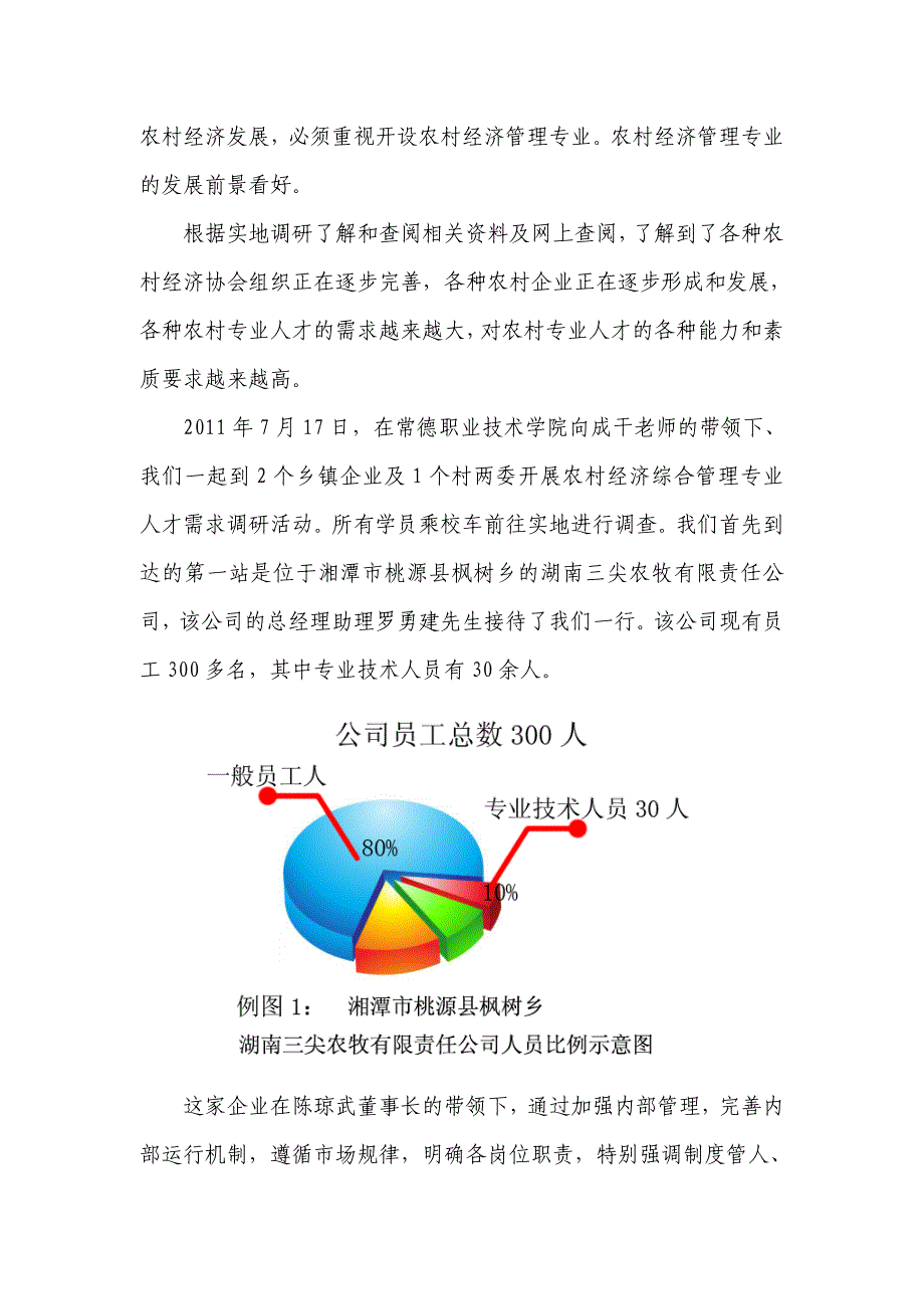 72-农村经济综合经营与管理人才需求市场调研报告_第3页