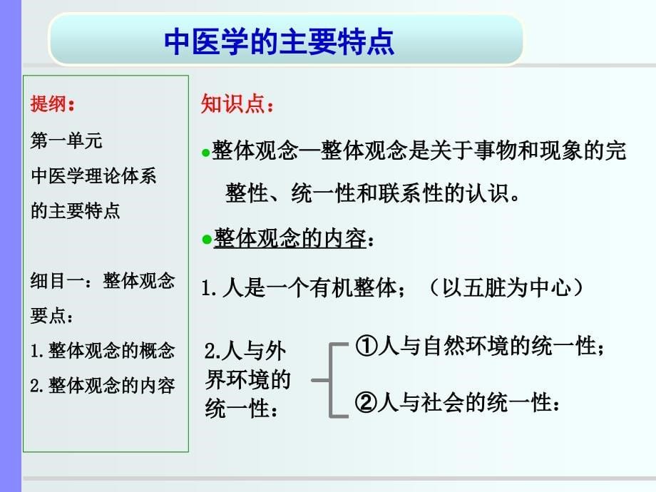 中医基础理论要点复习 2010_第5页