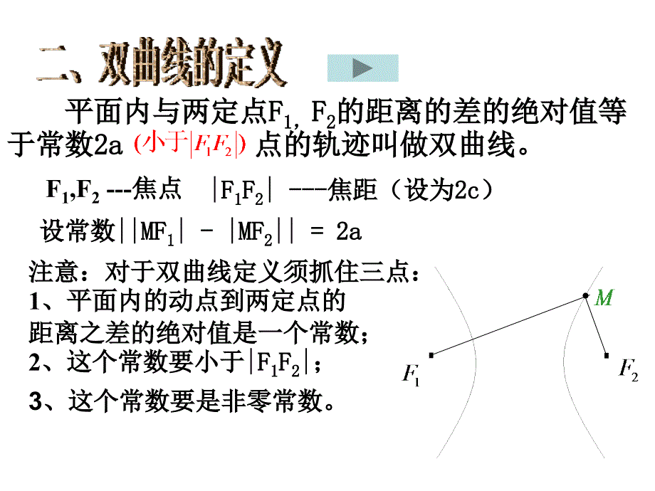 高二数学1.双曲线的标准方程_第3页