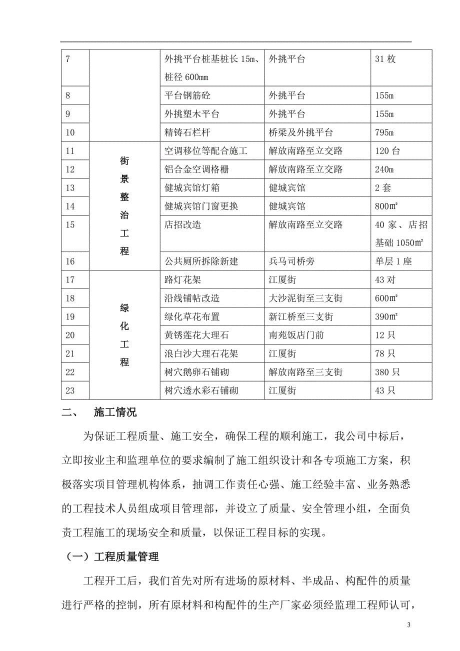 灵桥路v标段竣工汇报_第5页