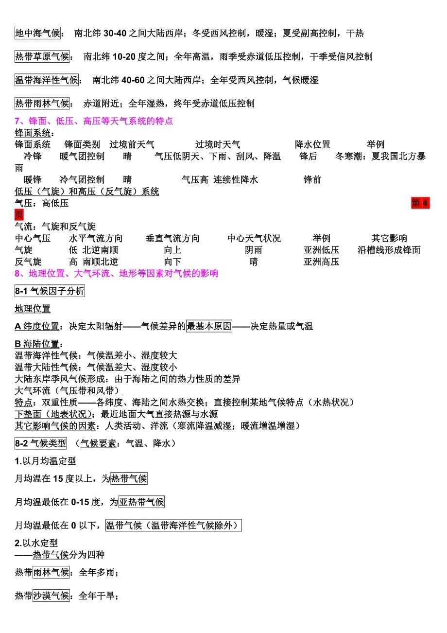 新课标湘教版高中地理必修一至必修三知识点总结_第5页