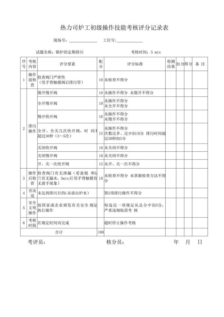 热力总公司司炉工实操试题_第5页