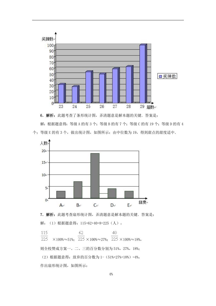 2017年八年级七年级数学下册10.1统计调查教材习题解析素材（新版）新人教版_第2页