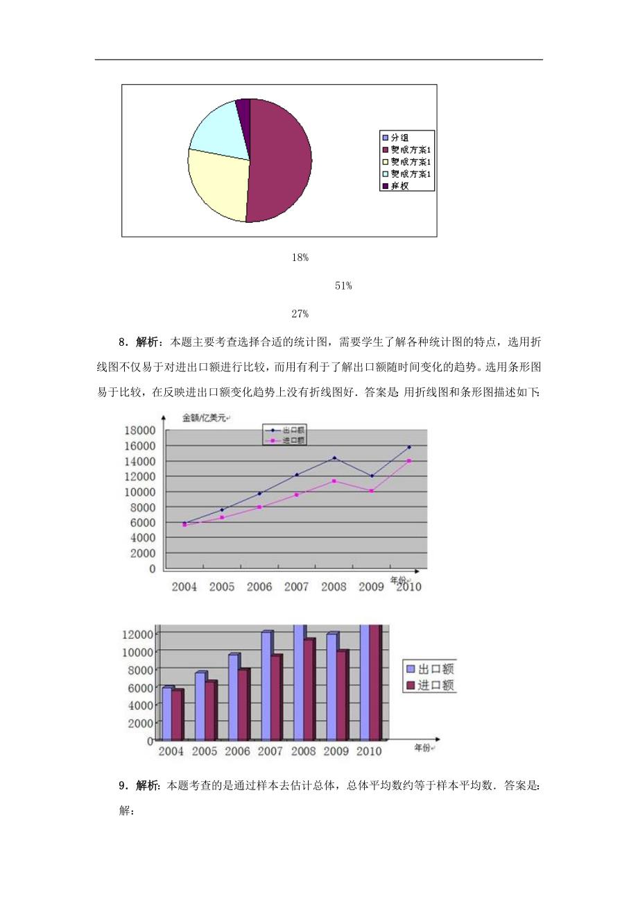 2017年八年级七年级数学下册10.1统计调查教材习题解析素材（新版）新人教版_第3页