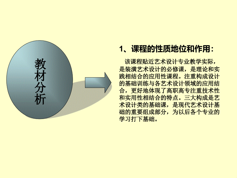 《三大构成》说课_第4页