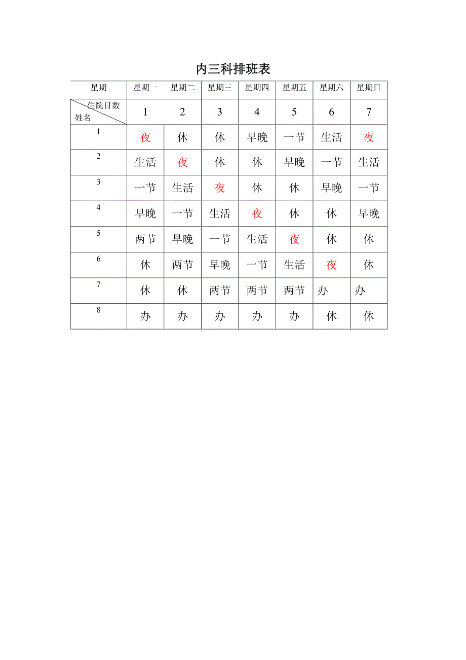 传染病报告的流程文档_第2页