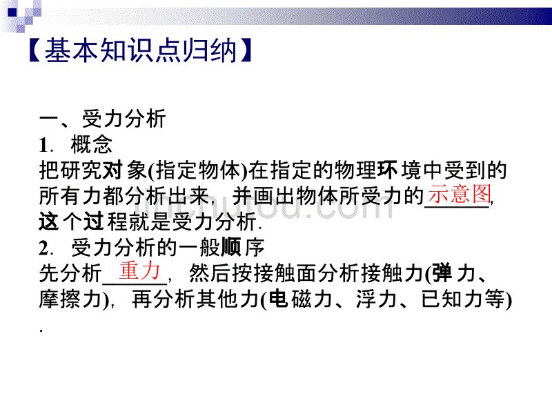 受力分析共点力平衡复习课件_第2页