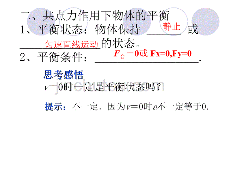 受力分析共点力平衡复习课件_第3页