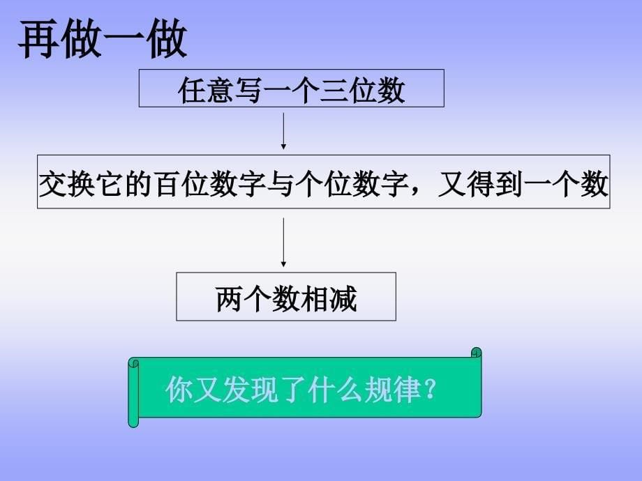 整式的加减.ppt_第5页