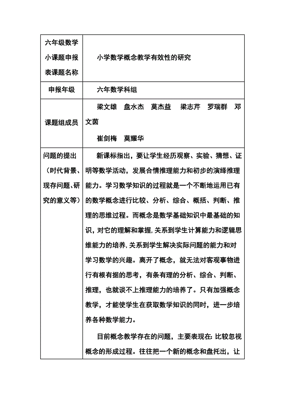 模块三中期作业：小课题申报表（六年级数学）_第1页