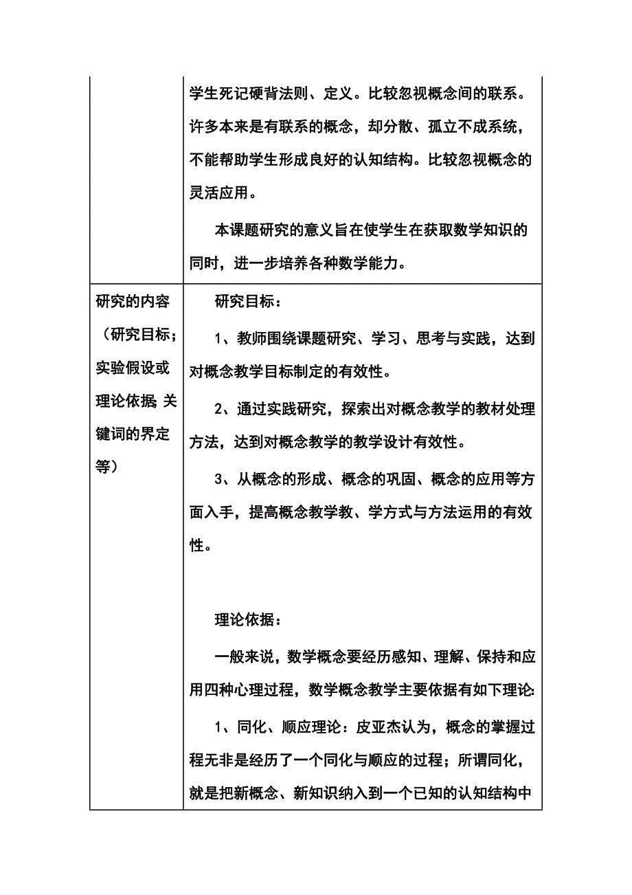 模块三中期作业：小课题申报表（六年级数学）_第2页