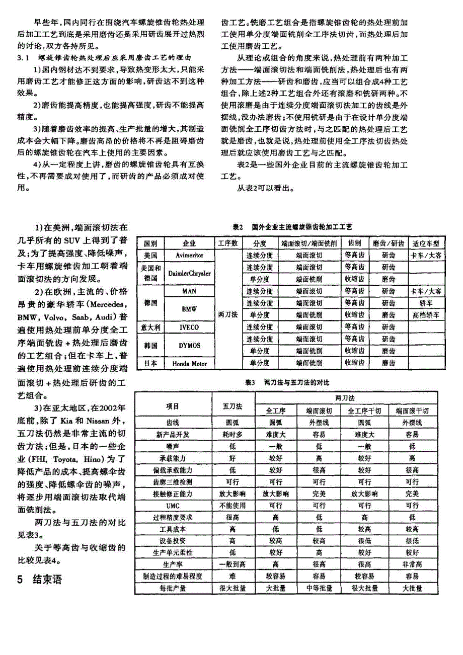 螺旋锥齿轮加工_第1页